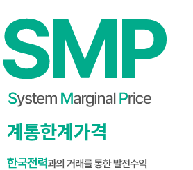 System Marginal Price(계통한계가격): 한국전력과의 거래를 통한 발전수익
